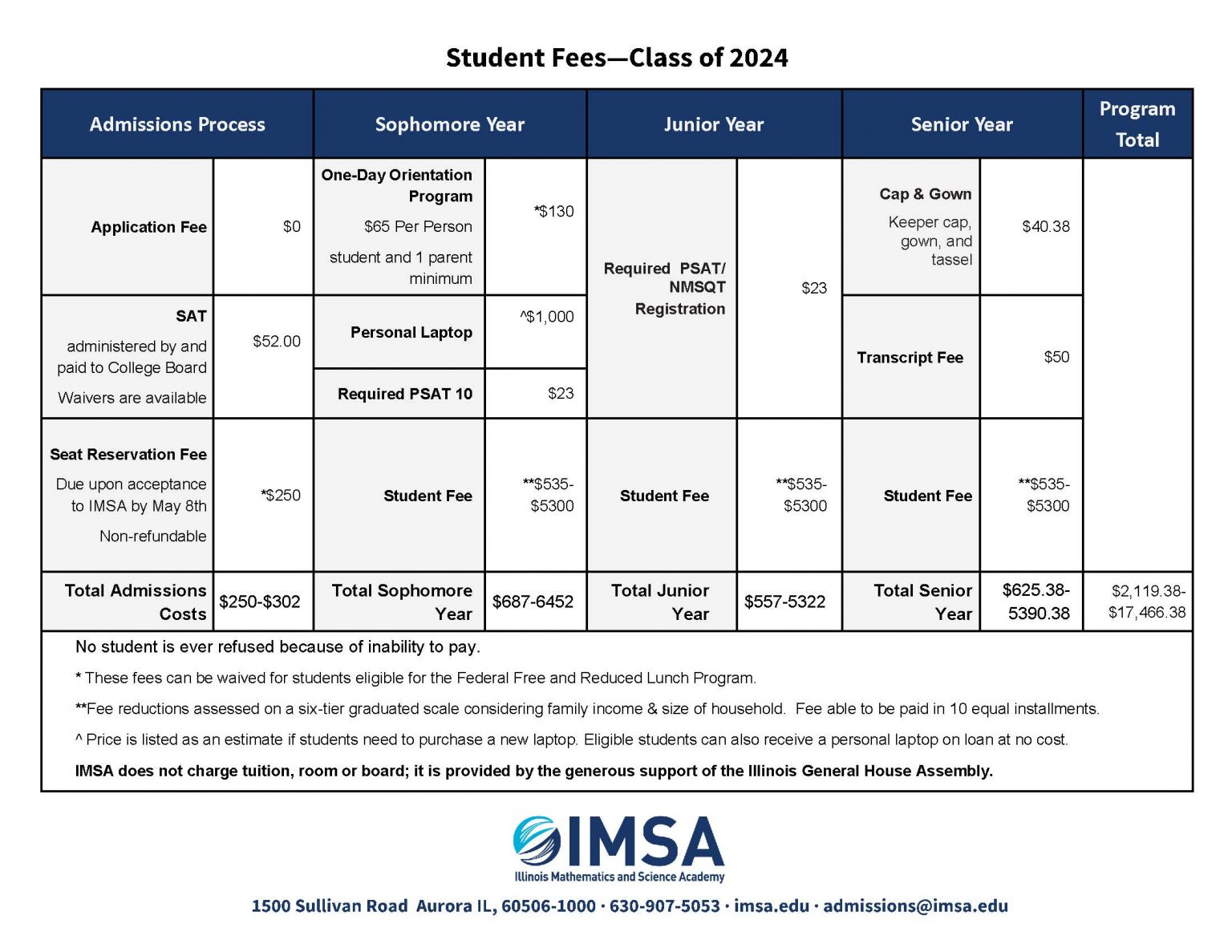 student-fees-illinois-mathematics-and-science-academy